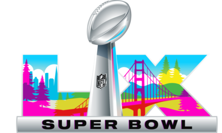 Where to Watch the Super Bowl in Cambria This Sunday